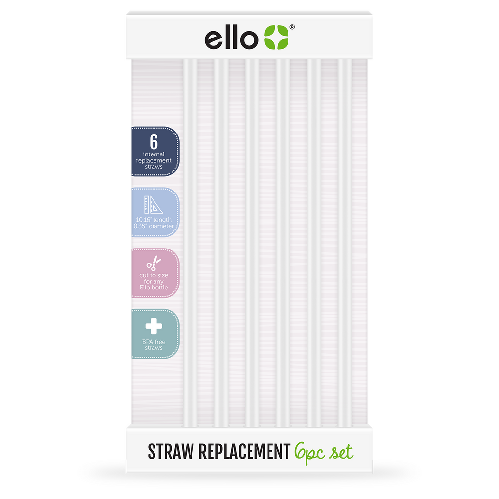 https://www.elloproducts.com/cdn/shop/products/ReplacementStrawsPackaging_1024x1024.png?v=1677012592