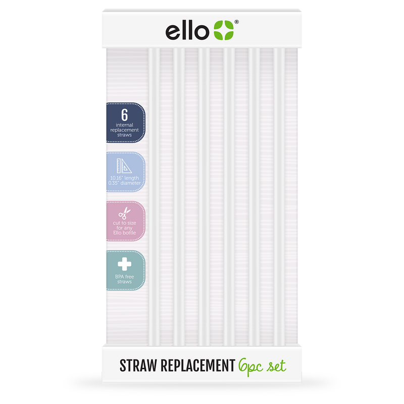 https://www.elloproducts.com/cdn/shop/products/ReplacementStrawsPackaging_800x.png?v=1677012592