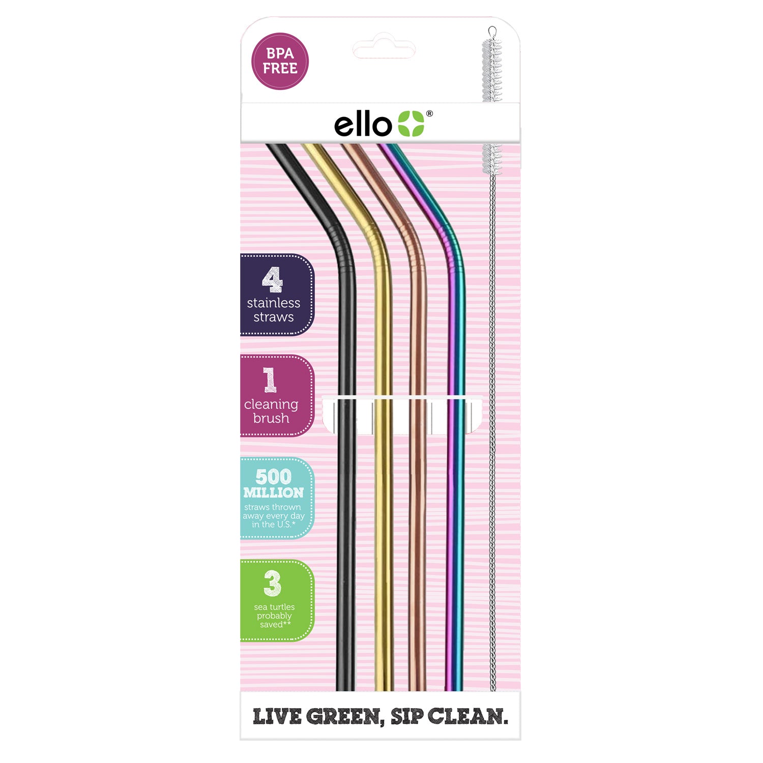Ello Impact Straws